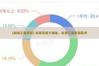 (阴阳三国志吧) 阴阳攻略大揭秘，玩转三国志新境界